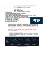 Price Action SR