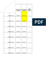 12.01.2024 Registrul Laboratoarelor Autorizate de ISC Format Date Deschise