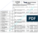 1 - Gulfstream Park Retrospectos