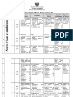 Plano Analítico de Biologia 8 Classe 1º Trimestre 2024