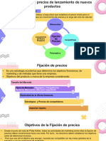 2.3 Estrategias de Precios de Lanzamiento de Nuevos Productos