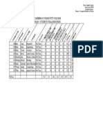 Tabulation