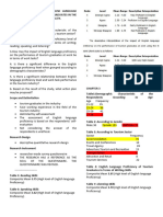 Assessing The Impact of English Language Proficiency Level of Tourism Graduates in The Tourism Industry in Olongapo City