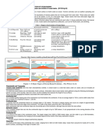 Earth Science Q2 Week 4 - LECTURE FOR THE STUDENTS Combined - Structure and Evolution of Ocean Basins 2023 2024