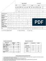 Electronics Blueprint 1puc 2023 - 24