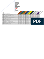 CL Msexcel Otic Althea