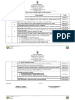 Report On Least Learned Competencies in Science