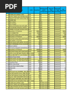 Monthly Reoprt Novber