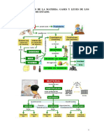 4 La Materia. Gases - Disoluciones Fyq3eso
