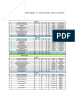 Actividades Evaluacion Dip - Docencia - 23