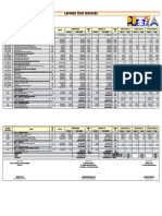 Progress Periode 10 - 17 Nov 2023