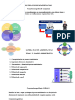 Tema 1 Proceso Admivo