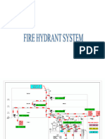 Fire Hydrant System