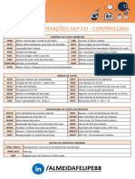 T-Codes - Sap Controlling ..