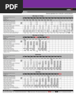 V Line Timetable