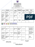 Action Plan Custodian