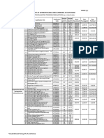 ANNEX B - 1 List of Apprenticeable and Learnable Occupations - TRs