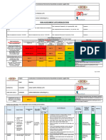 Site Mobilization Risk Assessment at Birkat Al Awamer Logistic Park