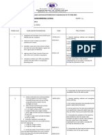 DYDRMS Mathematics Least Learned and Undelivered Competencies For SY 2022-2023 1st Quarter