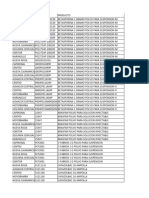 Reporte de Productos 2023