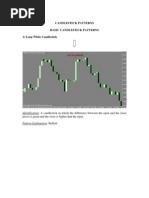 Candlestick Patterns Basic Candlestick Patterns 1) Long White Candlestick