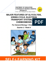 GENERAL BIOLOGY Q2 WEEK 6 Glycolysis and Kreb Cycle