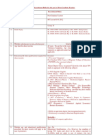 Quaifications of PGTs TGTs and PRTs