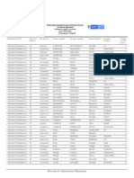 Listado Inscripciones Fa Yopal Casanare