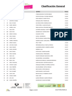 Clasificación Carrera Mixta