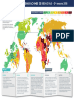 Riesgo Pais 3 Trim 2018