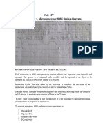 ECE - Lecture Notes DTM 4th Semester