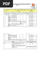 Quality Assurance Plan - Manufacturing & Testing of Conveyor Belt