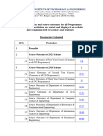 Course Outcomes COs For All Programmes - 2021 22 Reference Mite