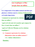 Les Relations Trophiques Et Les Equilibres Naturels Cours 8 Word