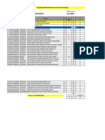 Senarai Data Nilam 2023-2024