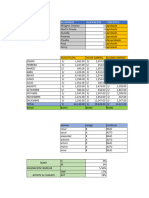 Excel Intermidio Semana 2