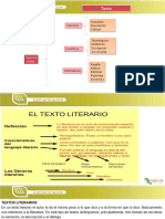 LEOyE - I13 - S02 - PP01-Clasificación de Los Textos Según Su Temática