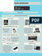 Evolucion de La Computacion e Informatica