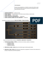 Prehistoria Resumen