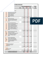 Revision Planner - May 24 - Nov 24 - Bhavik Chokshi