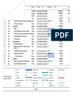 Informe Flujo de Caja Diagrama de Gantt