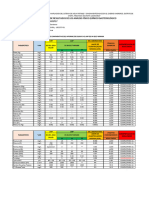 Cuadro Comparativo de Ensayo