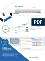 Lifecycle Data Sheet