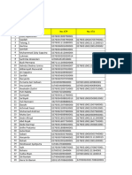 Data Saksi Bedahan 2023