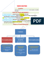 Tooth Eruption