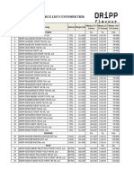 Price List Dripp Customer Tier GRIZZZLY INDOPANGAN