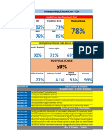 Muskan Internal Dec 2023