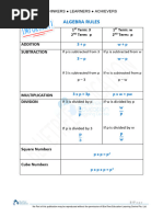 Algebra Notes