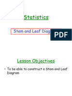 Stem and Leaf