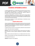 Documento 2. Cadena de Transmisión de La Infección